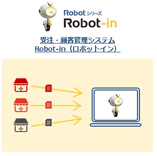 Robot-in ロボットイン