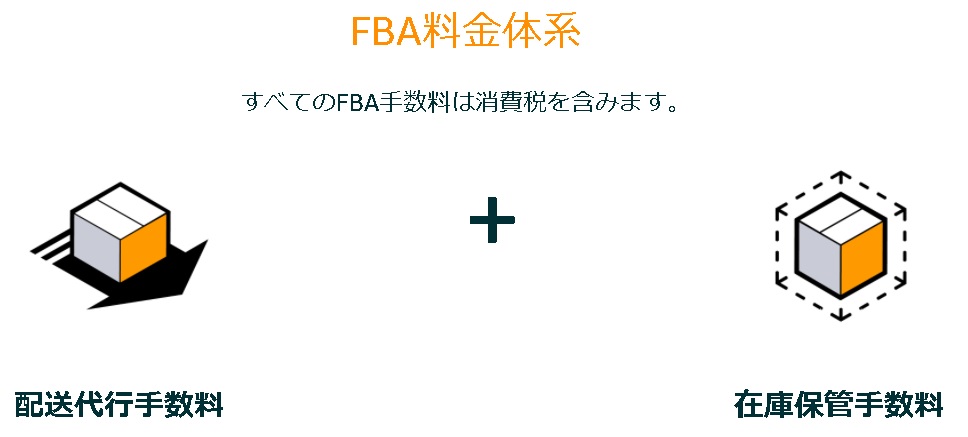 FBA 料金形態