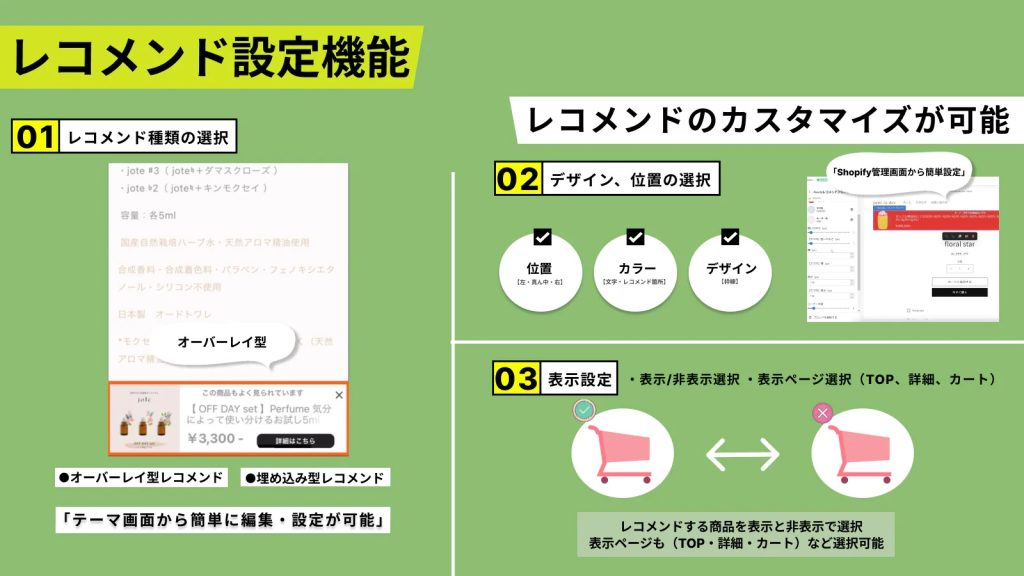 Shopify向けのレコメンドエンジン「PeecAI」とは？3つの特徴と機能を解説｜EC Work