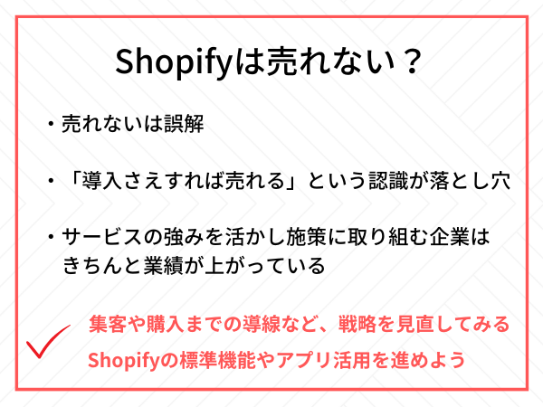 Shopify 売れない